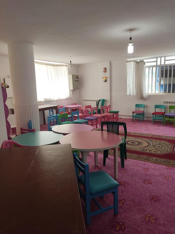 کارگاه کودک (محل برگزاری کلاسهای بخش کودک)کتابخانه محقق العلما